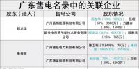 廣東售電市場有哪些關(guān)聯(lián)企業(yè)？什么是關(guān)聯(lián)企業(yè)？