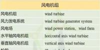 收藏！這150個風電專業(yè)<font color=