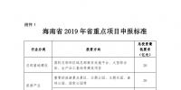海南省申報(bào)2019年重點(diǎn)項(xiàng)目投資計(jì)劃：包括電網(wǎng)、天然氣發(fā)電、<font color=