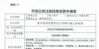 貴州公示2家售電公司、3家電力用戶及1家電網(wǎng)企業(yè)的注冊信息變更申請