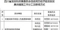 四川省發(fā)改委發(fā)布了《貫徹落實〈中共四川省委 四川省人民政府關(guān)于促進民營經(jīng)濟健康發(fā)展的意見〉的具體措施》