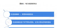 電力體制改革倒逼電力企業(yè)信息化！2018年中國電力信息化行業(yè)市場現(xiàn)狀和發(fā)展趨勢分析